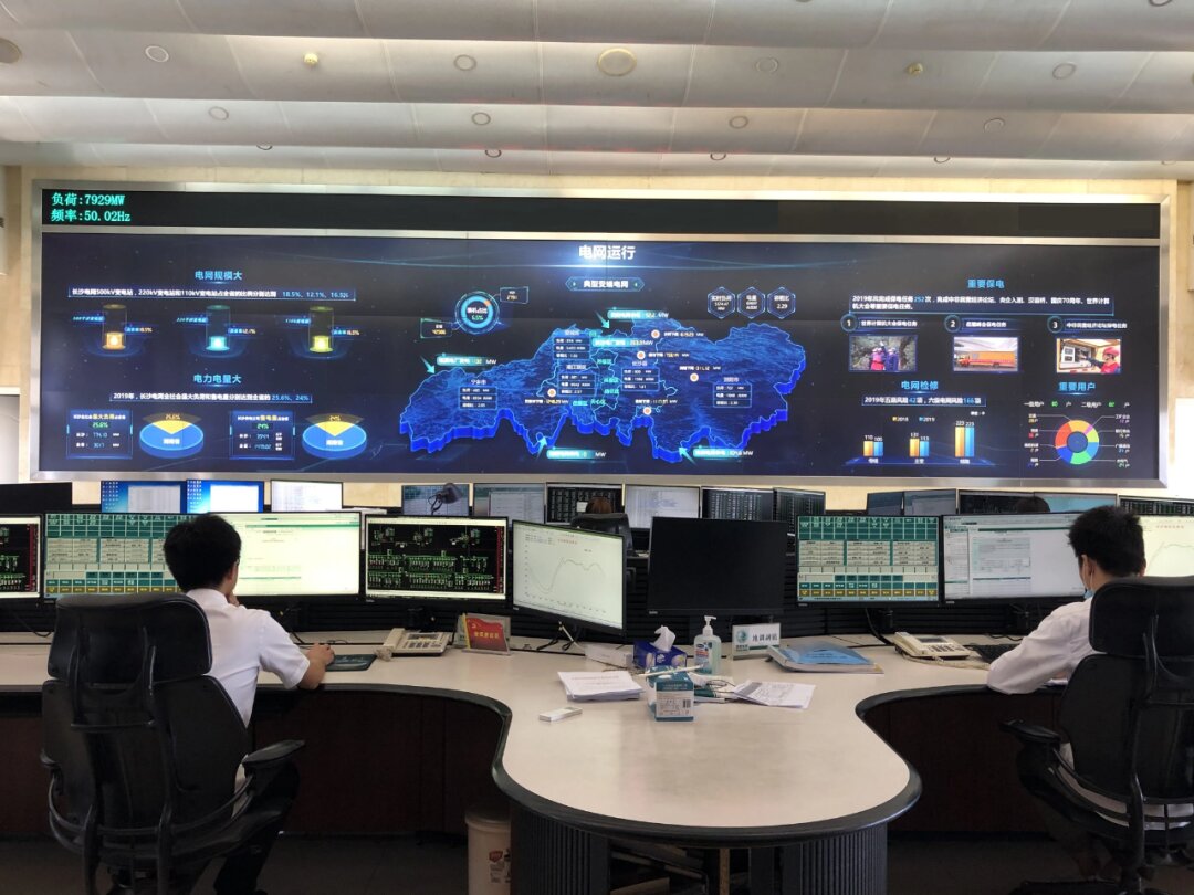 Accelerare la costruzione del sistema di monitoraggio della stazione di controllo centralizzato dell'energia, Avida aiuta la trasformazione digitale della State Grid Power